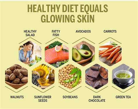 Best Food And Drink For Glowing Skin At Peter Hill Blog