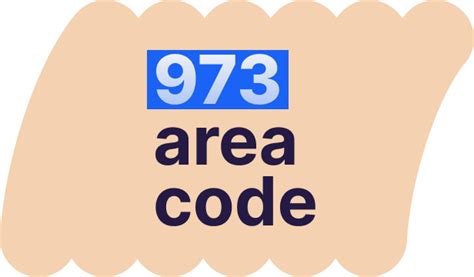973 Area Code Time Zone Location Zip Code Scams Cities