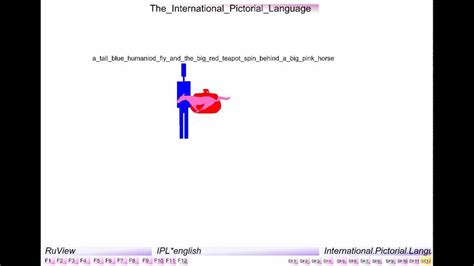 The International Pictorial Language System Youtube
