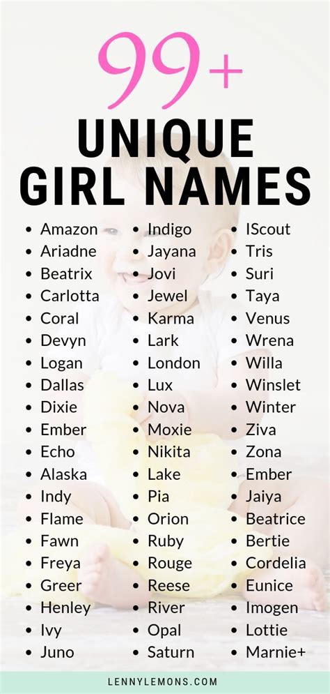 Unique Girl Names With Images Unique Girl Names Baby Girl Names