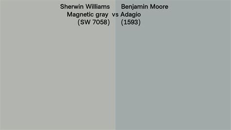 Sherwin Williams Magnetic Gray Sw 7058 Vs Benjamin Moore Adagio 1593