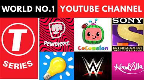 World No1 Youtube Channel Top 10 Most Subscribed Youtube Channels