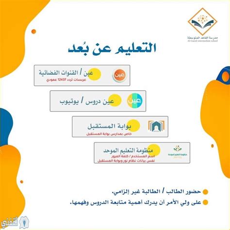 معايير الاعتماد البرامجي والمؤسسي للتعلم الإلكتروني والتعليم عن بعد. منظومة التعليم الموحدة .. تسجيل الدخول برقم الهوية Vs ...
