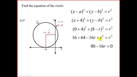 Equations Of Circles 3 Youtube
