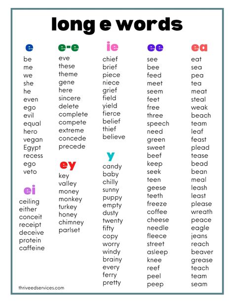 Long Vowel Sounds Word Lists And Activities Long E Words Phonics Words Phonics