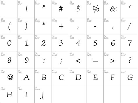 Get the latest price and eps surprise information from zacks investment research. Download free Zack Normal font dafontfree.net
