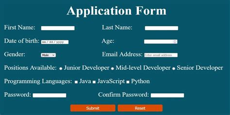 How To Create A Form In Html Flipboard