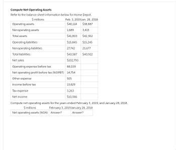 Answered Compute Net Operating Assets Refer To Bartleby