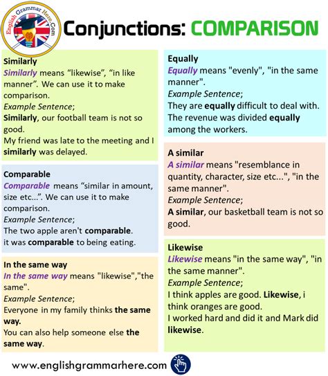Conjunctions Comparison Connecting Words Comparison Table Of