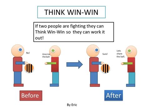 Think Win Win Activities Think Win Win Iv Think Win Win School