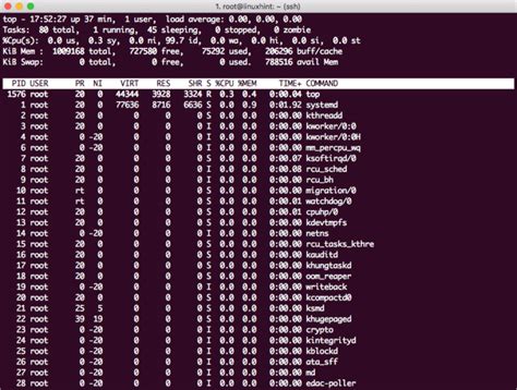 Top 25 Linux Commands With Examples