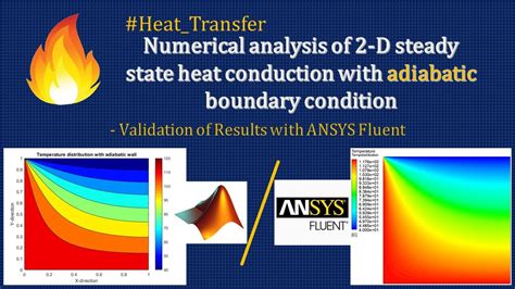 Ansys Fluent Simulation 2 D Steady State Heat Conduction With