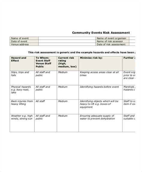 Risk Assessment Policy Examples