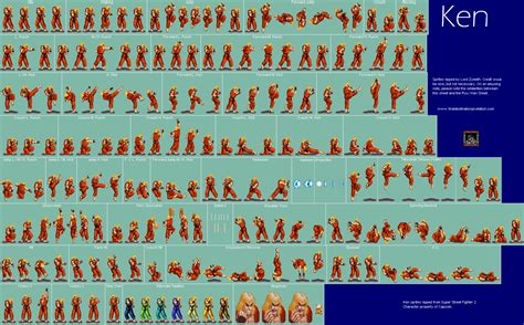 An Image Of People In Different Poses And Sizes With The Words Ken Above Them