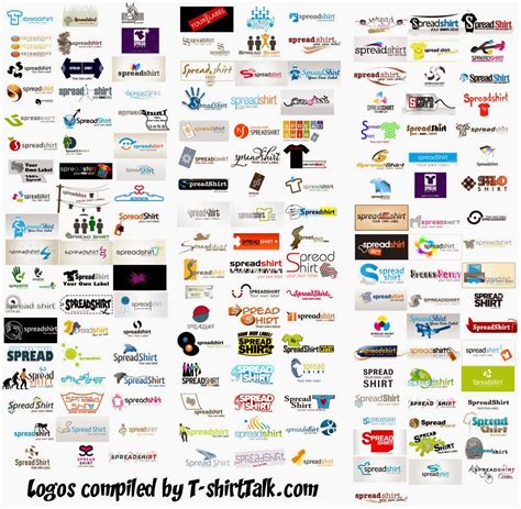 Name that Logos