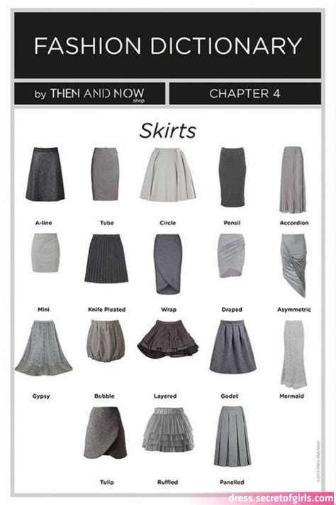 Fashion Infographic Skirt Maestro Fashion Infographic Fashion Dictionary Fashion Terms