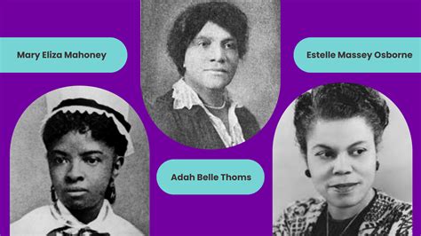 Yesterday And Today Empowering Stories Of Black Pioneers In Nursing
