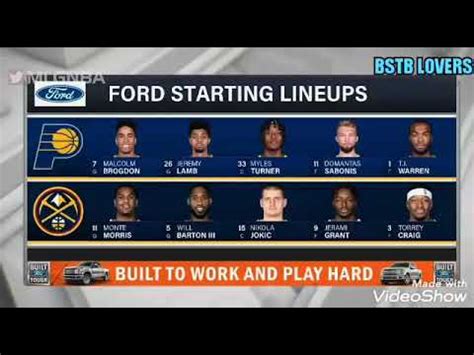 Get stats, odds, trends, line movement, analysis, injuries, and more. Denver Nuggets vs Indiana Pacers Full Game Highlights _ January 19, 2019-20 NBA _HD - YouTube
