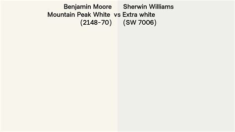 Benjamin Moore Mountain Peak White Vs Sherwin Williams Extra
