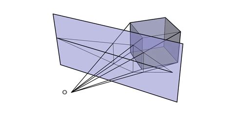 Github Roljyperspective Projection Creates A Perspective Projection