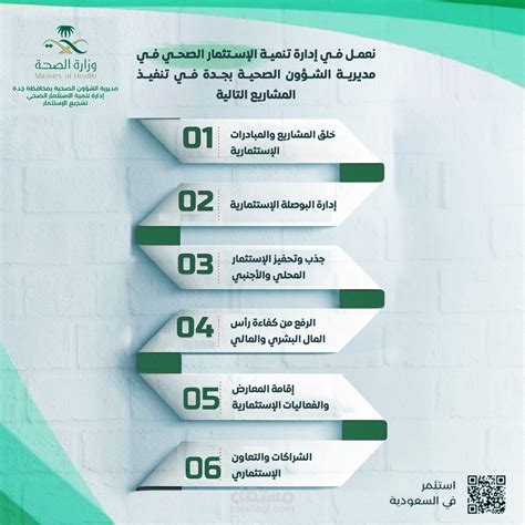 تصاميم إنفوجرافيك وزارة الصحة السعودية مستقل