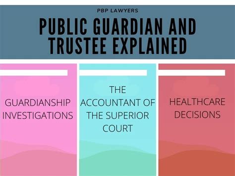 Public Guardian And Trustee Explained Pbp Lawyers