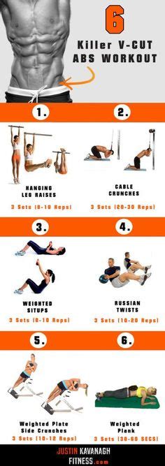 24 Exercising Tips Ideas Fitness Body Fitness Motivation Exercise