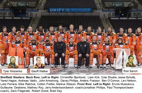 Sheffield Steelers Record of all Games Played