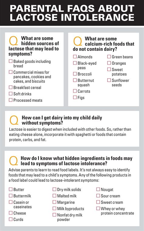 Lactose Intolerance Diagnosis And Diet Strategies Contemporary