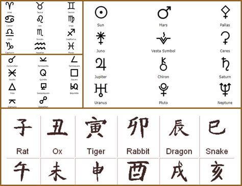 These free zodiac symbols and colors of zodiac symbols can be used easily as one click copy option has been integrated on this website. 28 Astrology Symbol Copy And Paste - Astrology, Zodiac and ...