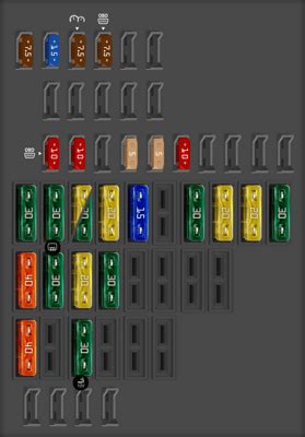 Volkswagen Passat Fuse Box Diagrams For All Years Startmycar