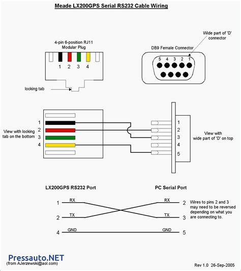 9 Pin Serial Wiring Diagram