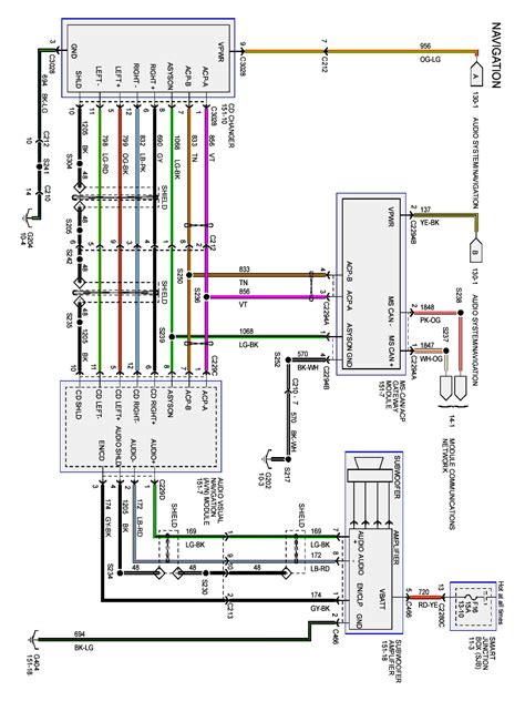 03 Ford Freestar Radio Wiring Diagram Endinspire