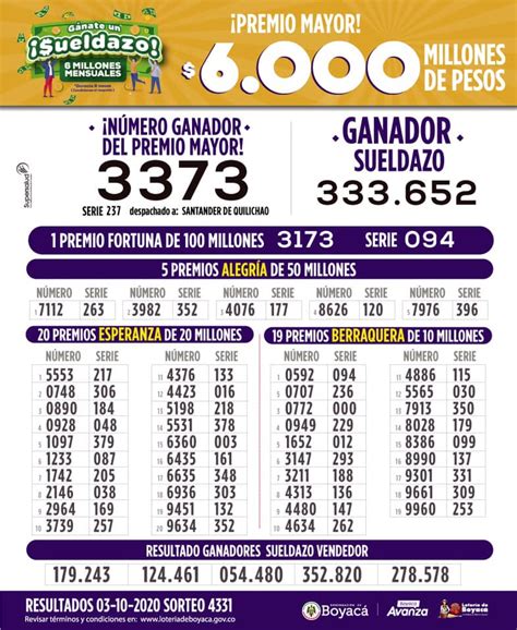 Lista 102 Foto Sorteo De La Lotería Nacional Del 16 De Octubre Alta Definición Completa 2k 4k