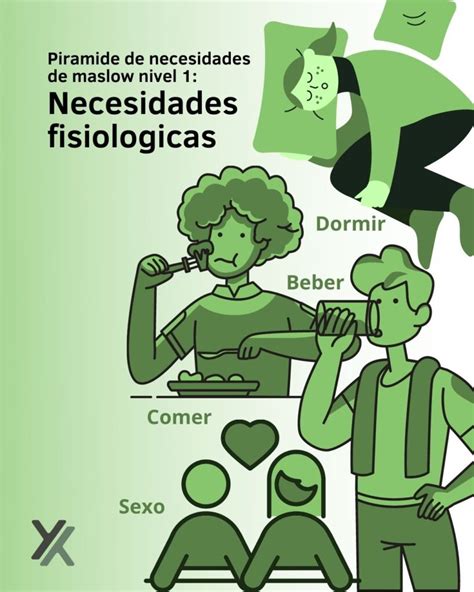 Piramide De Necesidades De Maslow Explicaci N Y Ejemplos