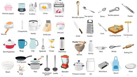 List Of 70 Kitchen Utensils Names With Pictures