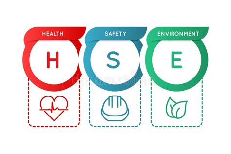 Hse Health Safety And Environment Occupational Safety And Health