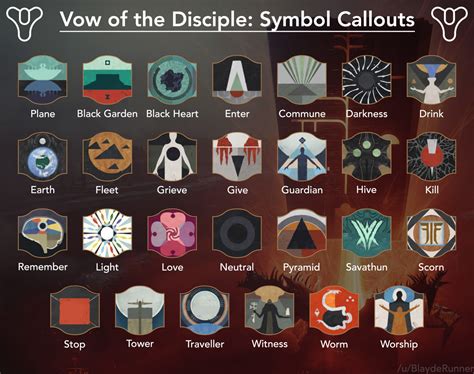 Vow Of The Disciple High Res Symbol Callouts Beerdaca