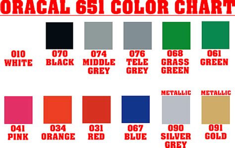 Oracal 651 Color Chart 63 Lasopawater