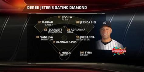 This Derek Jeter Dating Diamond Recounts Some Of The Athlete S Home Run Romances Huffpost