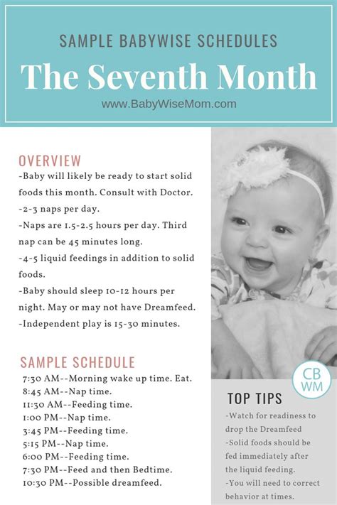 The tongue thrust reflex has disappeared. Babywise Sample Schedules: The 7th Month - Babywise Mom ...