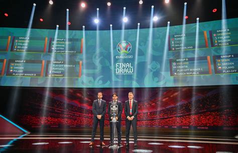 Download your wallchart for euro 2020 and keep up to date with all the fixtures and results. Euro 2020 Wall Chart : Euro 2016 Wallchart Download Or ...
