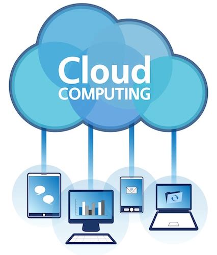 Dreamhost cloud services are currently located in the united states, but accessible from anywhere globally. Cloud Computing