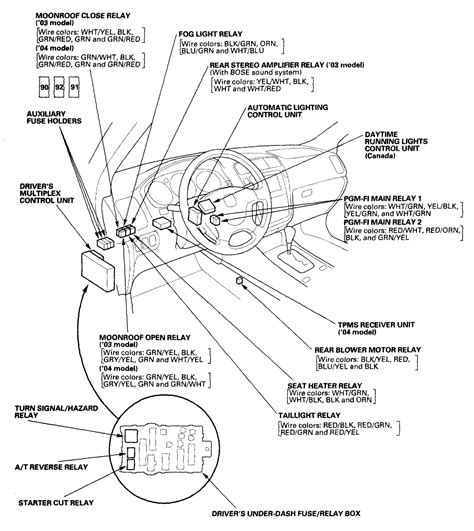 But if you want to download it to your computer, you can download more of ebooks now. Acura Mdx 2007 Fuse Box Diagram - Wiring Diagram Networks
