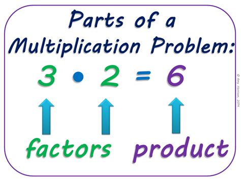 My Math Resources Slide10