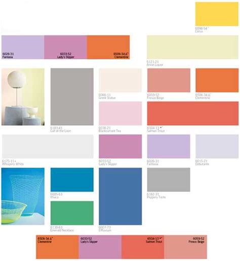 Modern Interior Paint Colors And Home Decorating Color Schemes Color