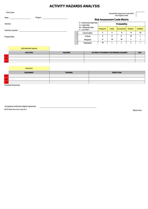 Activity Hazard Analysis Excel Template