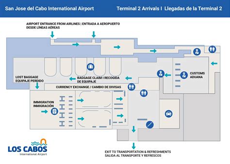 Maps Cabos Airport Airport Los Cabossjd