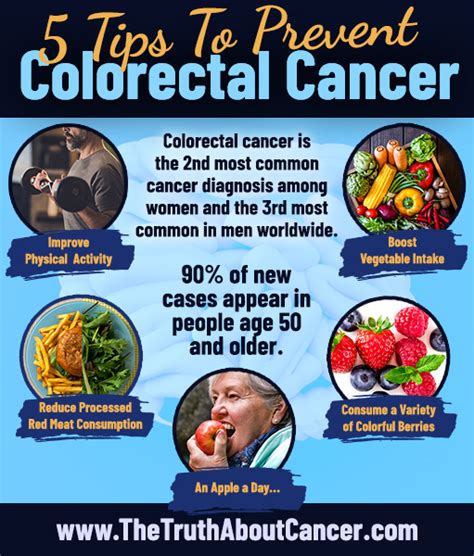 Colorectal Cancer Awareness Month 5 Prevention Tips
