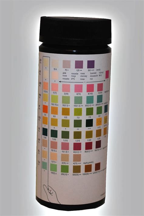 Urinalysis Test Strip Color Chart Learnparallaxcom Medical Lab Urine Strip Urine Strip Test